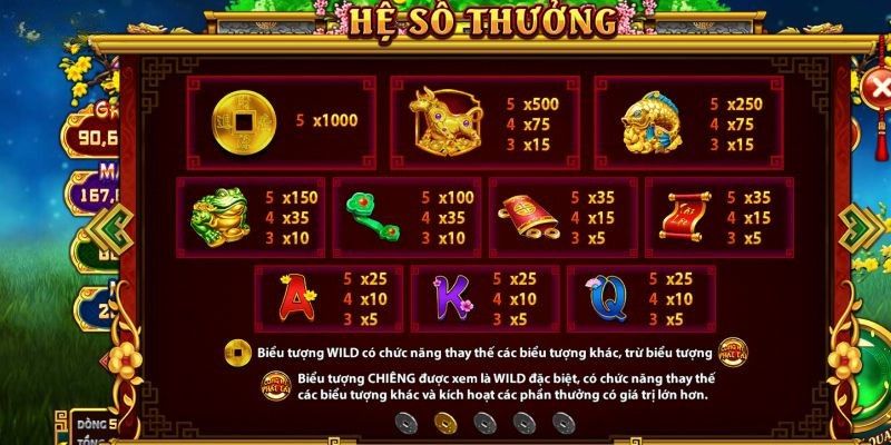 Cung hỷ phát tài Lode88 - Game cực dễ, kiếm tiền cực nhanh 2 Game cung hỷ phát tài Lode88 đem lại sự hấp dẫn , ấn tượng nhất