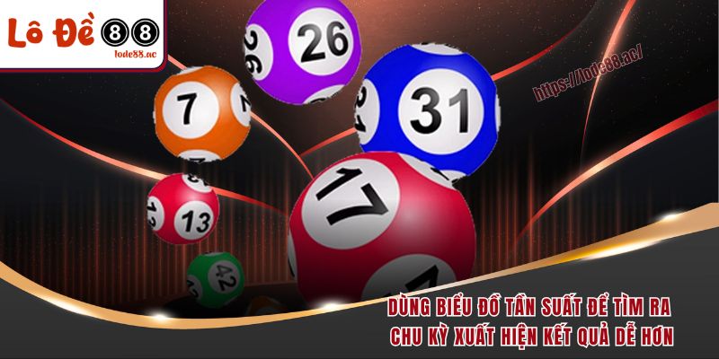 Dùng biểu đồ tần suất để tìm ra chu kỳ xuất hiện kết quả dễ hơn