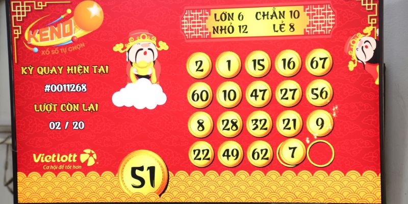Keno siêu tốc là gì? Làm thế nào để gia tăng khả năng chiến thắng 3 Người chơi sẽ tiến hành chờ đợi kết quả sau khi đặt cược