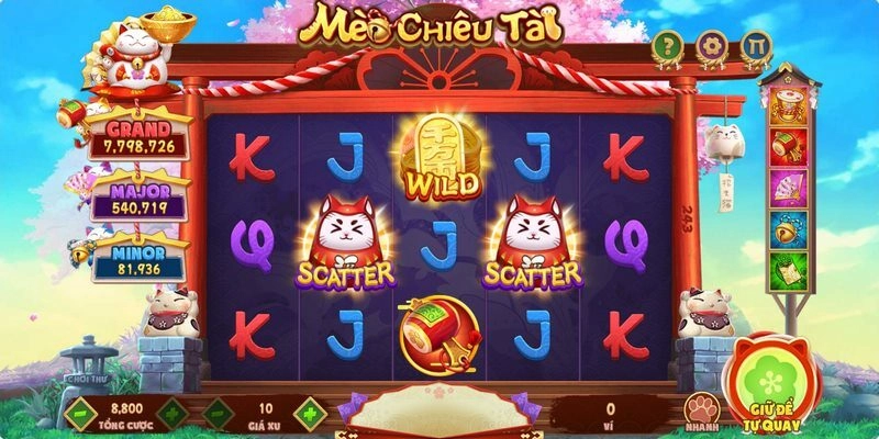 Mèo chiêu tài Lode88 - Game nổ hũ ấn tượng không thể bỏ qua 4 Anh em cần phải nắm được cấu trúc của trò chơi